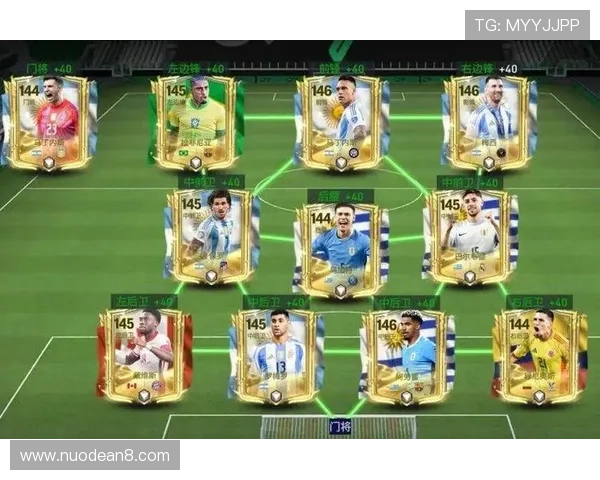 全球足球巨星阵容全解析各国代表球员名单与赛场表现一览