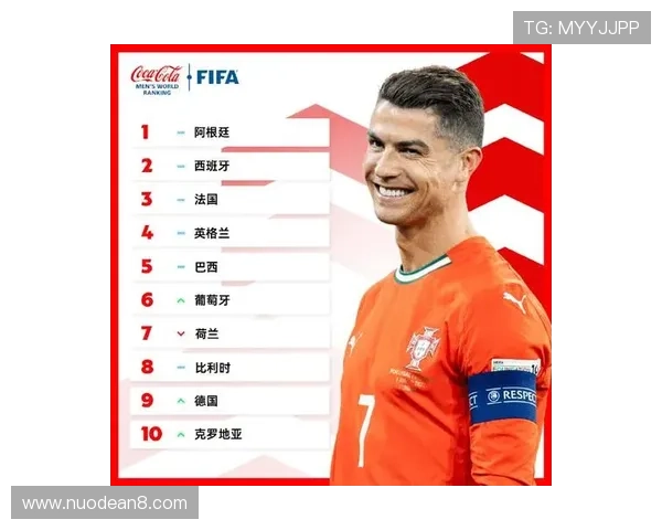 全球足球球星最帅九人排名揭晓 看看谁登顶成为颜值之王